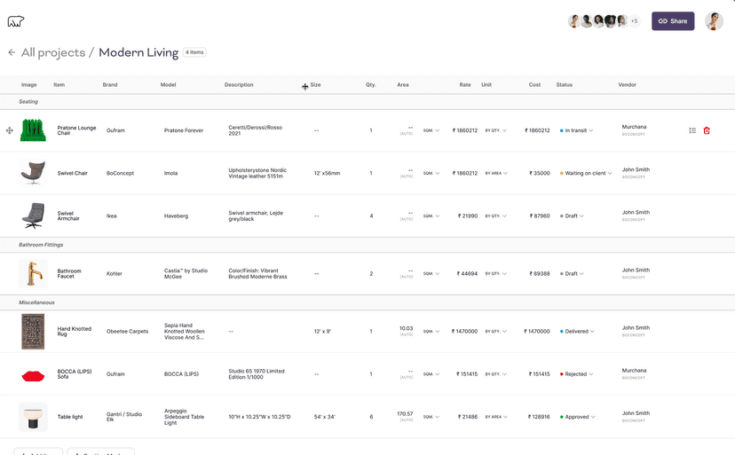 Grizzly - A collaboration tool
